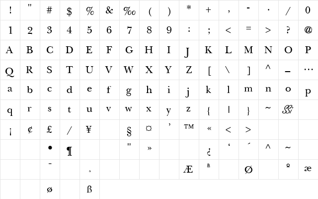 Baskerville Light SSi Light  glyph index
