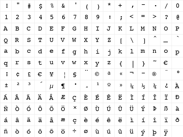 Courier10 BT Roman  glyph index