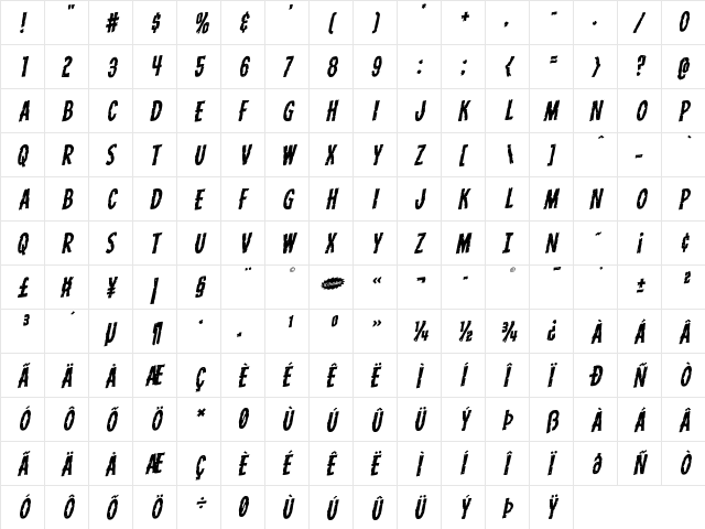 Carnival Corpse Rotalic Italic  glyph index