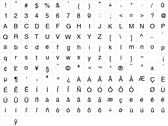 Aberdeen Regular  glyph index