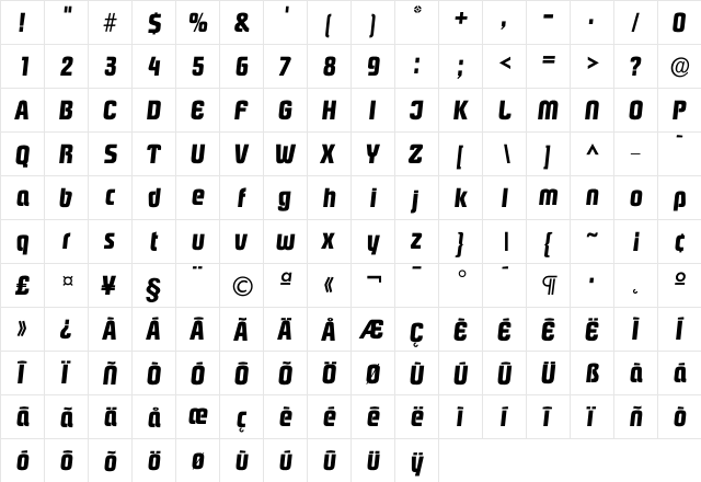 Ipasadena Bold  glyph index