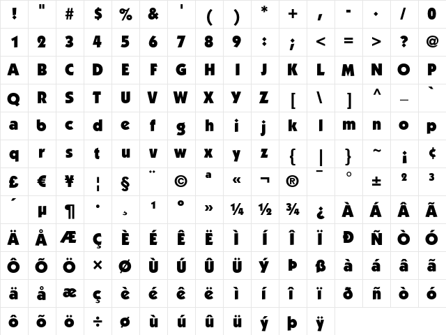 ITC Kabel LT Ultra  glyph index