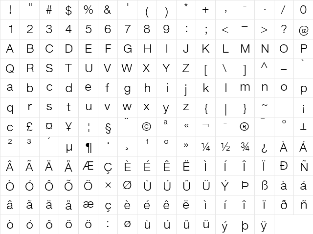 Helvetica Neue eText Pro Light  glyph index