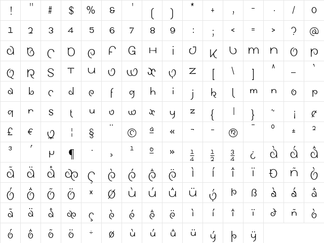 SinahSans LT Condensed  glyph index