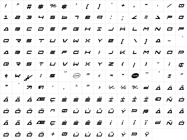 Free Agent Bold Italic Bold Italic  glyph index