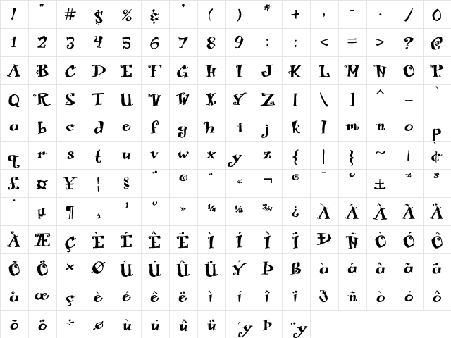 Biscuit Boodle Alternate Alternate  glyph index