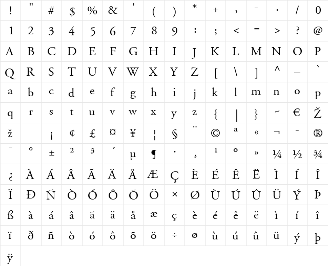 AGaramond LT Regular  glyph index