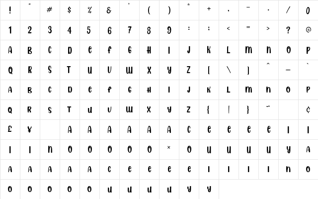 Sweet Butter Regular  glyph index