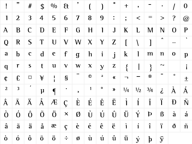 LibreSemiSerifSSK Bold  glyph index