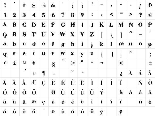 ABCTech Bodoni Cactus Regular  glyph index