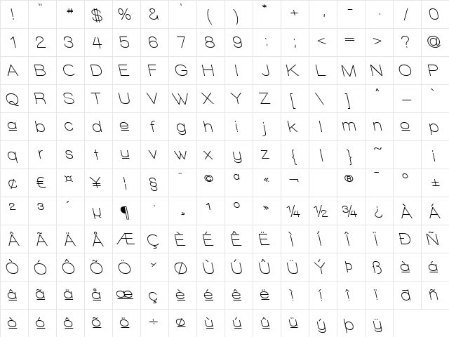 Walkway Upper SemiBold RevObl Regular  glyph index