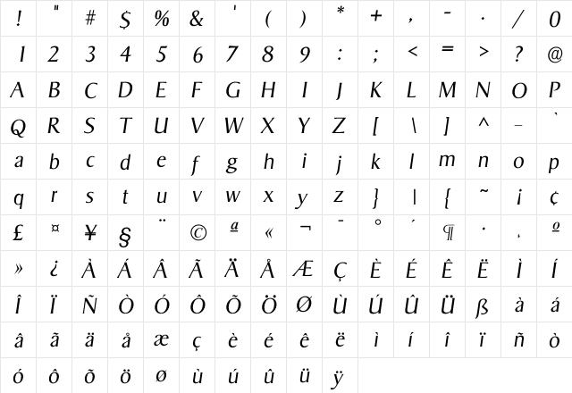 Isigvar Light  glyph index