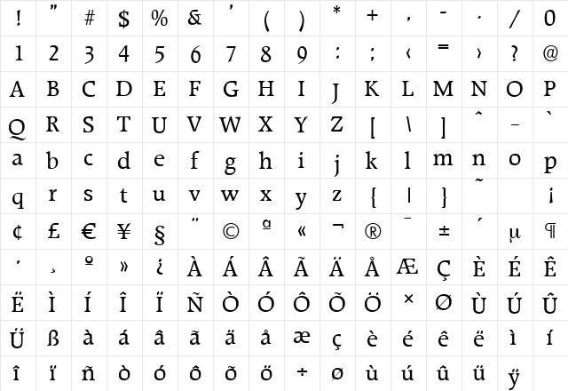 RaleighSerial Regular  glyph index