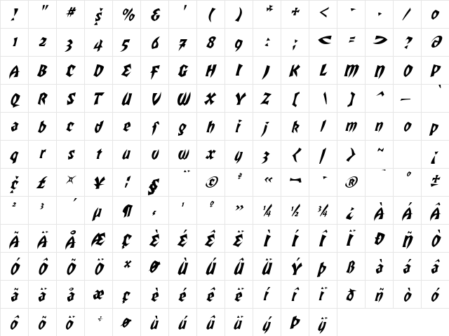 Remus Italic  glyph index