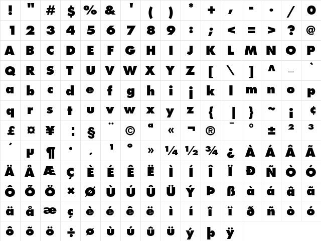 Futura Extra Bold  glyph index