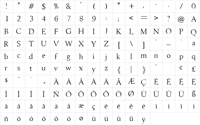 Berman Regular  glyph index