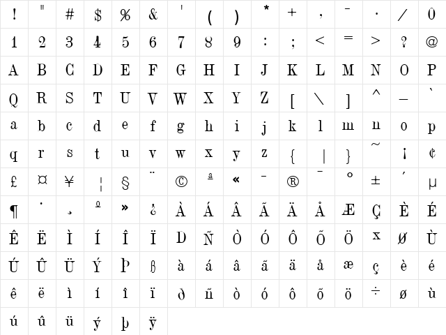 Pillowtalk Medium  glyph index