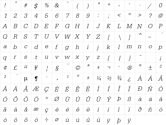URWTypewriterTLig Oblique  glyph index