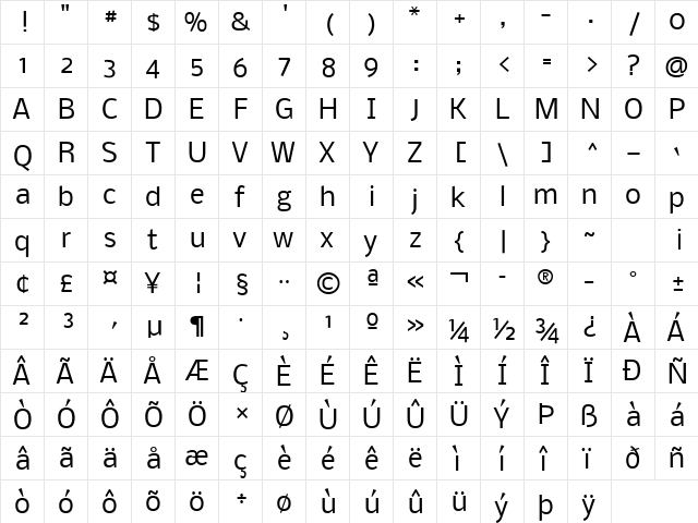 Nobile Regular  glyph index