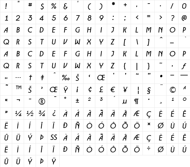 a_Lancet Italic  glyph index
