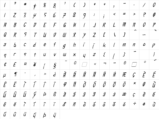 Taibaijan Italic  glyph index