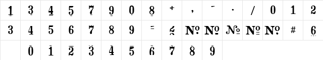 CrashNumberingSerif Regular  glyph index