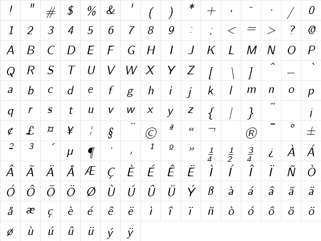 GE Novus Sans Italic  glyph index