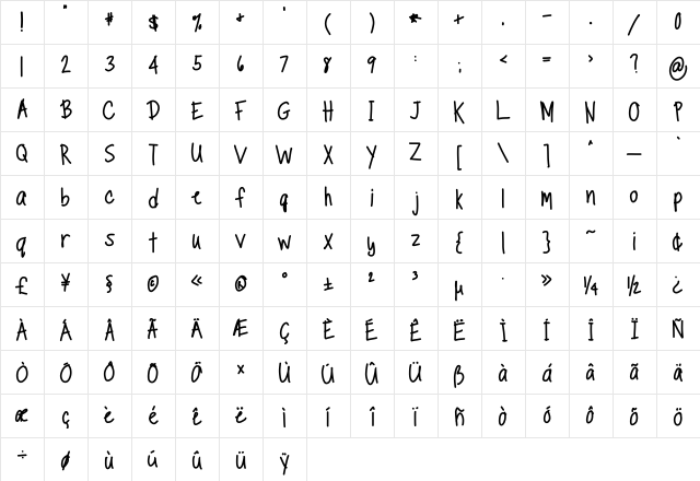 TippyToes Bold Bold  glyph index