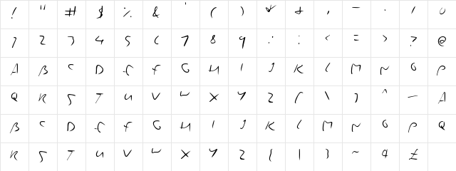 YoursTruly Regular  glyph index