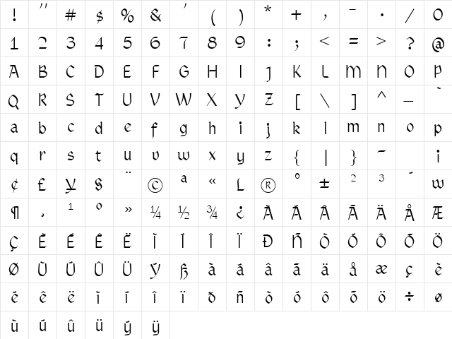 Rundigsburg Plain  glyph index