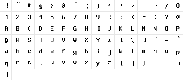 OSXDarwin Medium  glyph index