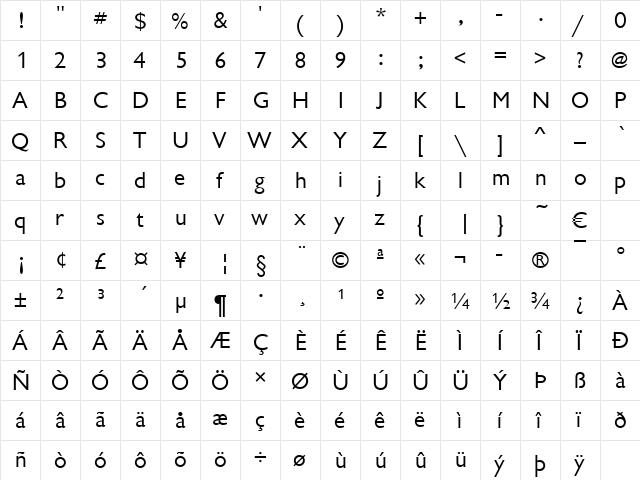 Sharp Regular  glyph index