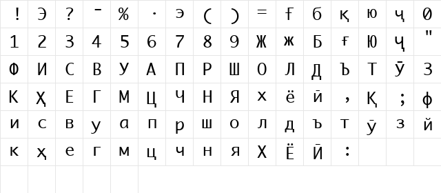 X Tajik Monaco CYR Regular  glyph index