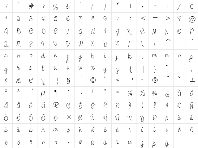 Tropicali Script BTN Rough Regular  glyph index