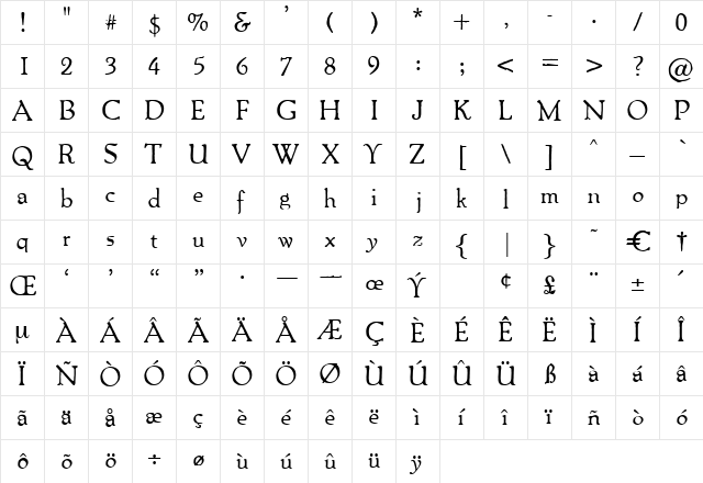 Tripoli Regular  glyph index