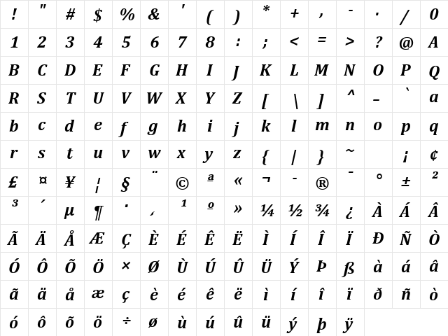 Cambria Bold Italic  glyph index