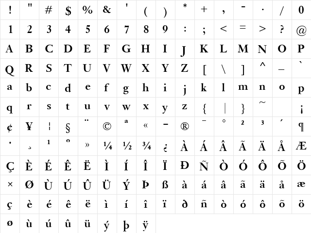 Kis Classico Bold  glyph index