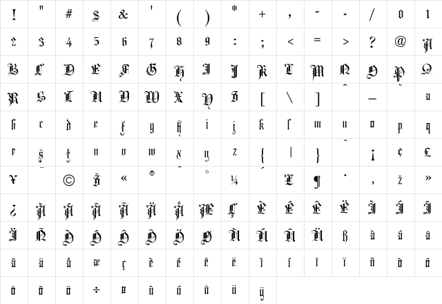 ChurchText Regular  glyph index