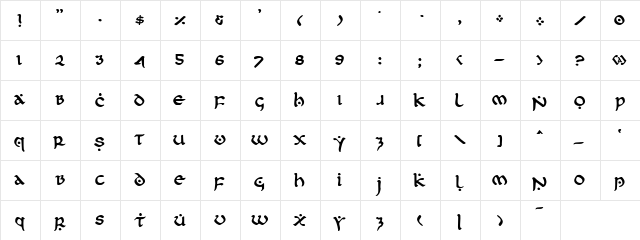 First Order Regular  glyph index