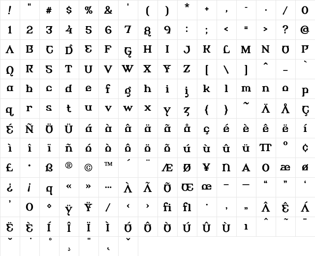AlembicBeta BoldTwo  glyph index