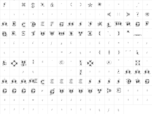 Fantastic Pete Regular  glyph index