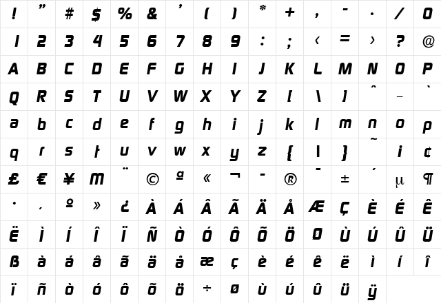 RandyBecker-ExtraBold Italic  glyph index