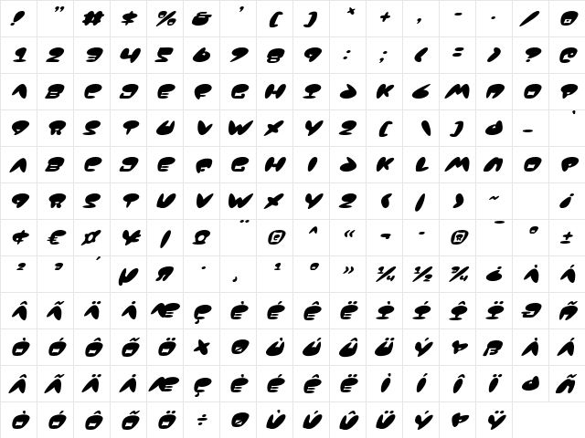 Jackson Italic Italic  glyph index