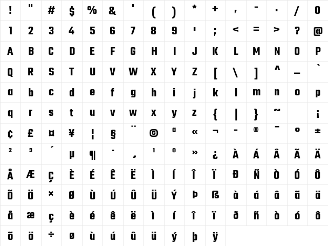 Teko Semibold Regular  glyph index