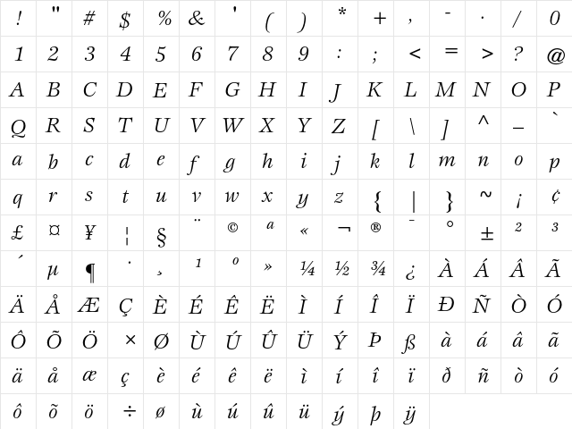 ITC Esprit Book Italic  glyph index
