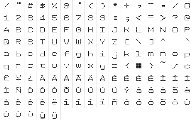 Dotimatrix 7 Regular  glyph index