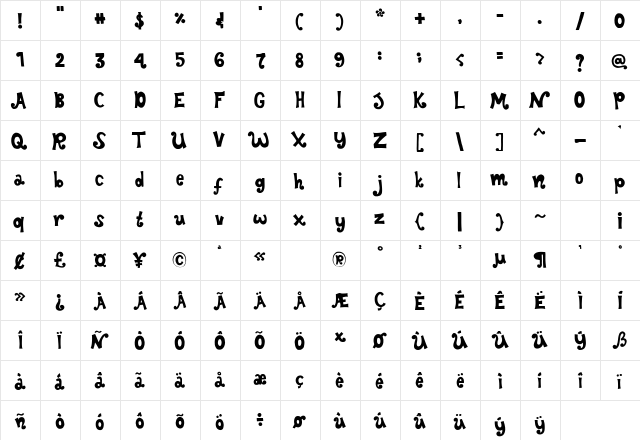 Nimora Regular  glyph index