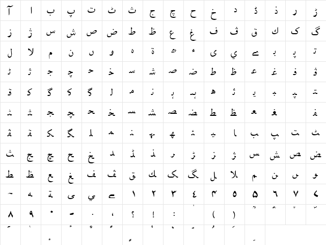 Urdu Naqsh Naqsh  glyph index