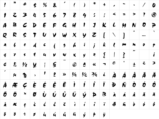 Ricochet Regular  glyph index