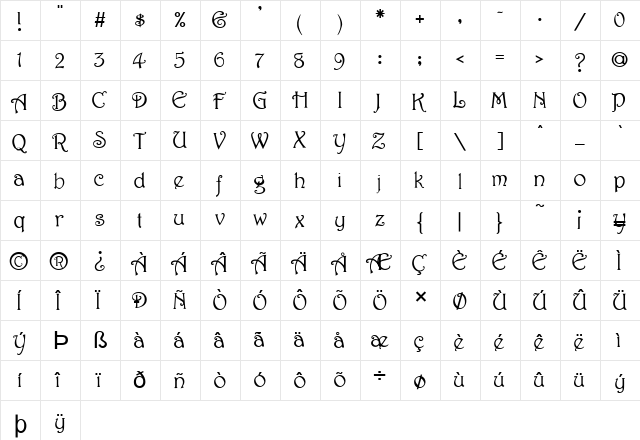 FZ JAZZY 2 Normal  glyph index